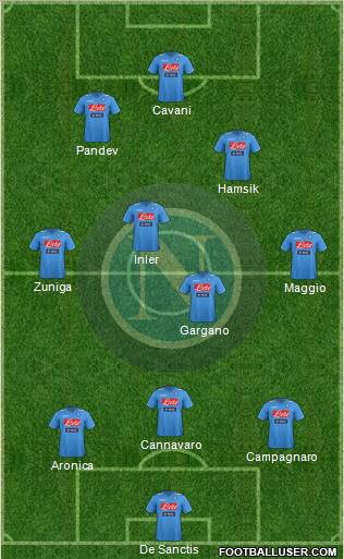 Napoli Formation 2011