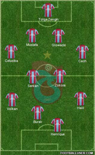 Trabzonspor Formation 2011