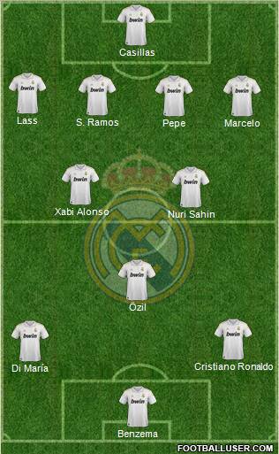 Real Madrid C.F. Formation 2011