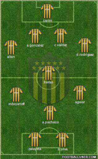 Club Atlético Peñarol Formation 2011
