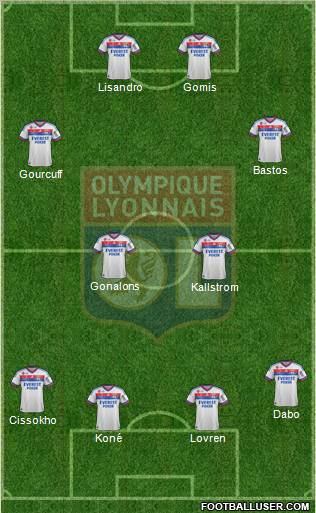 Olympique Lyonnais Formation 2011
