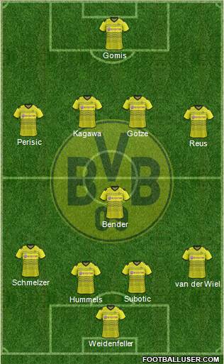Borussia Dortmund Formation 2011
