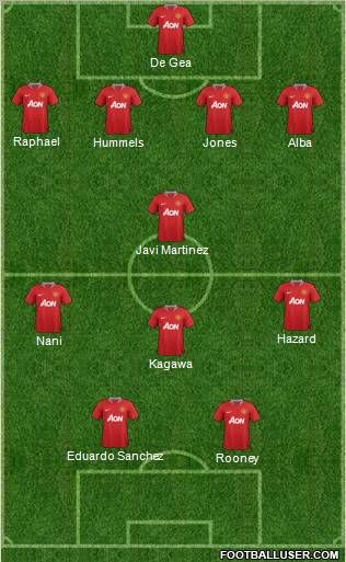 Manchester United Formation 2011