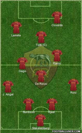 AS Roma Formation 2011
