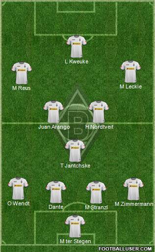 Borussia Mönchengladbach Formation 2011