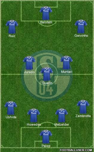 FC Schalke 04 Formation 2011