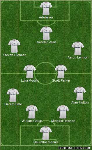 Tottenham Hotspur Formation 2011