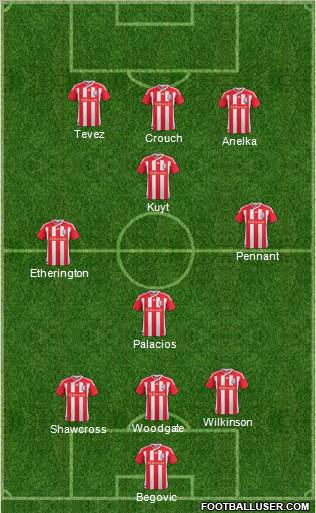 Stoke City Formation 2011