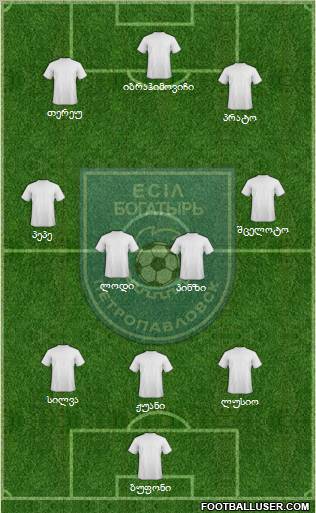Yesil-Bogatyr Petropavlovsk Formation 2011