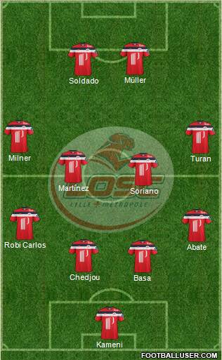 LOSC Lille Métropole Formation 2011