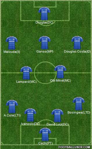 Chelsea Formation 2011