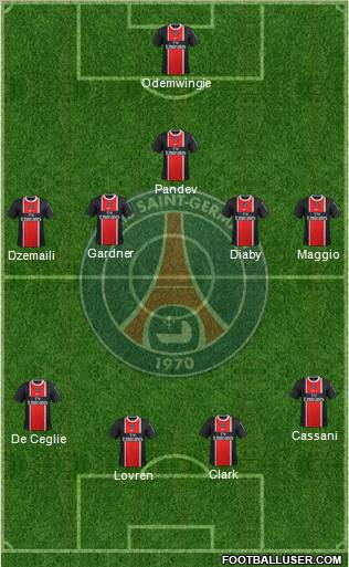Paris Saint-Germain Formation 2011