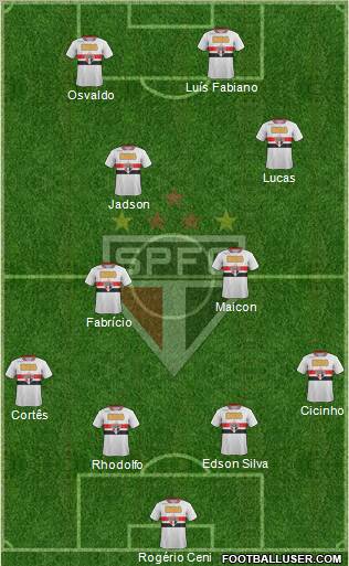 São Paulo FC Formation 2011