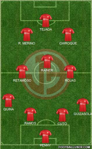 C Juan Aurich football formation