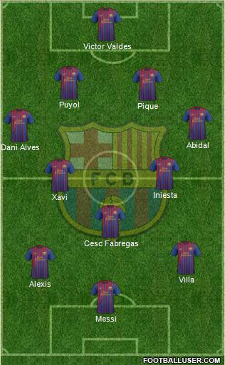 F.C. Barcelona Formation 2011