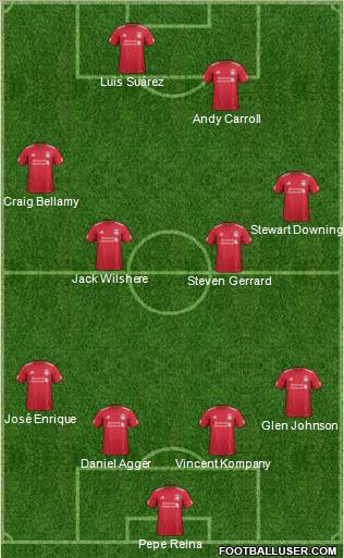 Liverpool Formation 2011