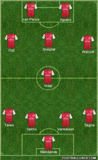 Arsenal Formation 2011