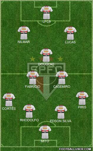São Paulo FC Formation 2011