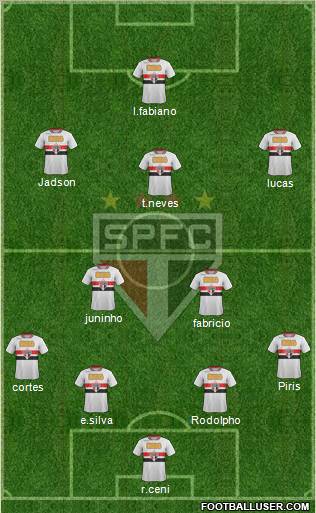 São Paulo FC Formation 2011