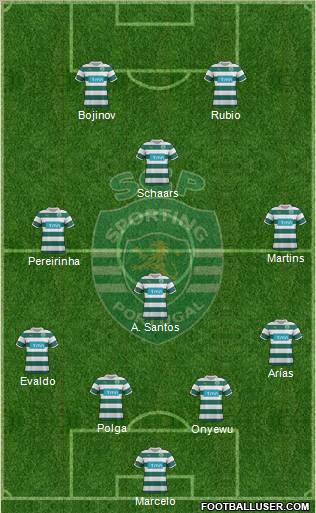 Sporting Clube de Portugal - SAD Formation 2011