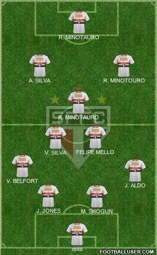 São Paulo FC Formation 2011