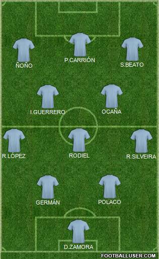 Championship Manager Team Formation 2011