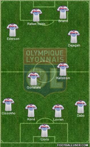 Olympique Lyonnais Formation 2011