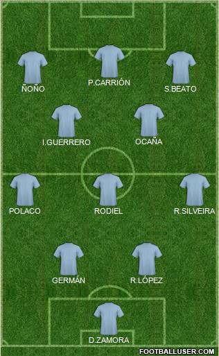 Championship Manager Team Formation 2011