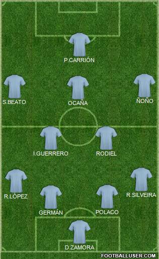 Championship Manager Team Formation 2011