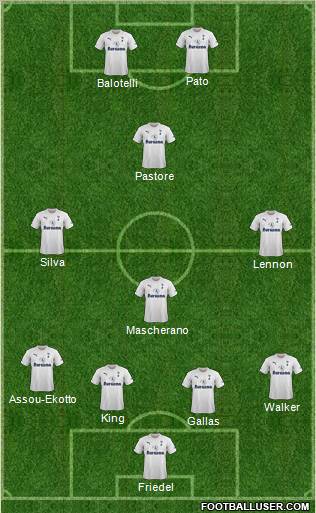 Tottenham Hotspur Formation 2011