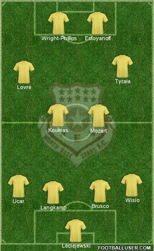 North East Stars FC Formation 2011