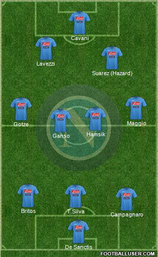 Napoli Formation 2011
