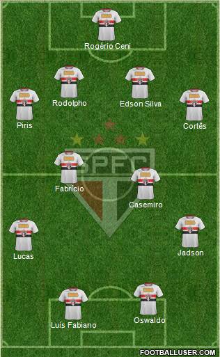 São Paulo FC Formation 2011