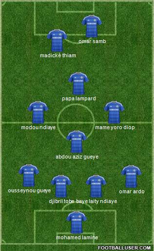Chelsea Formation 2011