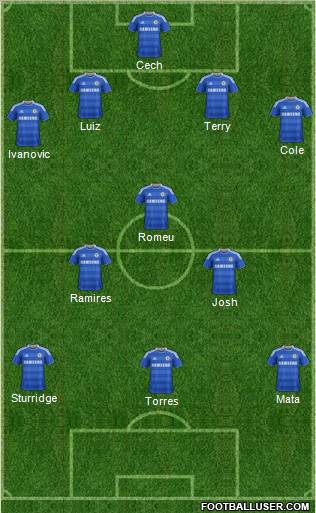 Chelsea Formation 2011