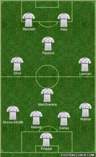 Tottenham Hotspur Formation 2011