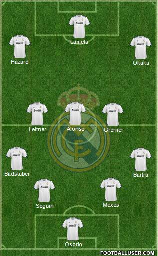 R. Madrid Castilla Formation 2011