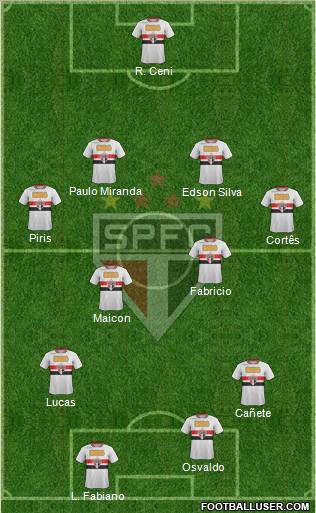 São Paulo FC Formation 2011