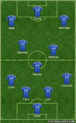 Chelsea Formation 2011