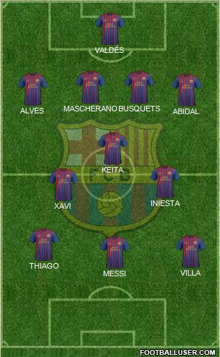 F.C. Barcelona Formation 2011