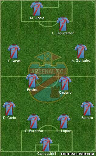 Arsenal de Sarandí Formation 2011