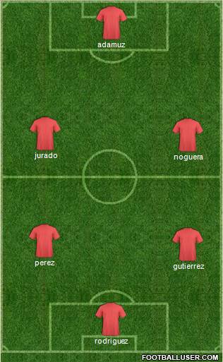 Europa League Team Formation 2011