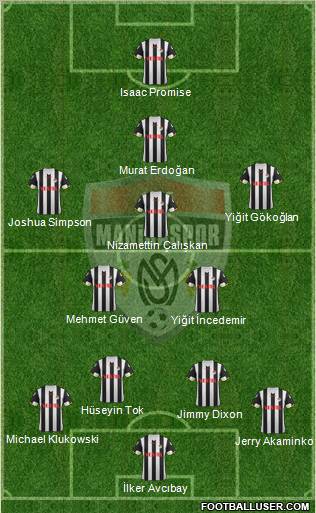Manisaspor Formation 2011