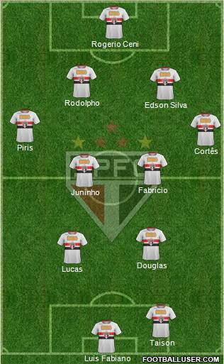 São Paulo FC Formation 2011