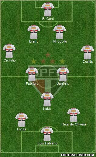 São Paulo FC Formation 2011