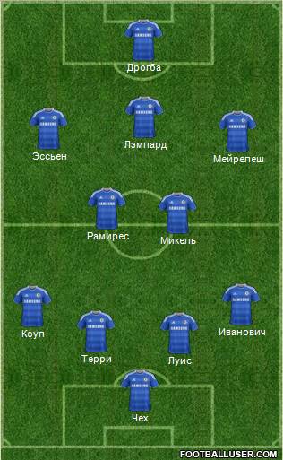 Chelsea Formation 2011