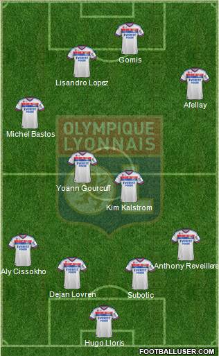 Olympique Lyonnais Formation 2011