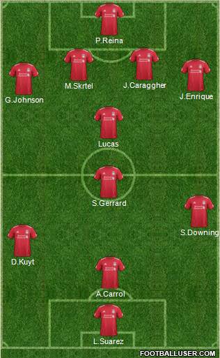 Liverpool Formation 2011
