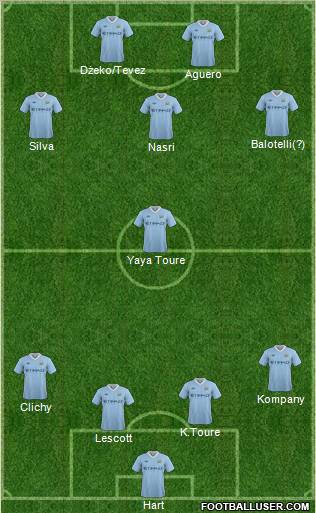 Manchester City Formation 2011