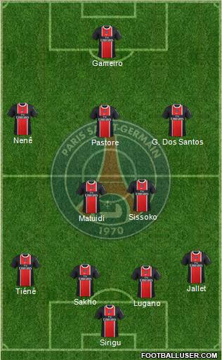 Paris Saint-Germain Formation 2011
